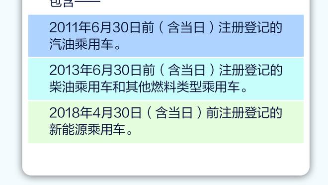 克莱谈打替补：我想到了吉诺比利 他生涯都打替补拿了4冠