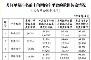 雷竞技网投截图2