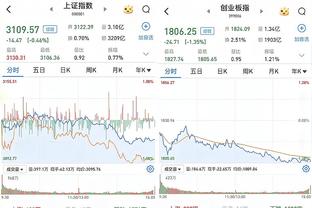 陆永明：马尚踩线是裁判漏判 但与北京输球没有太大的直接关系