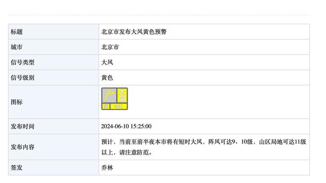 半场25分全场不得？库里高效砍32分8助2断 正负值+25全场第一