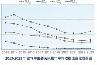 TA：里昂对丹朱马很感兴趣，但埃弗顿方面还是希望他能够留下