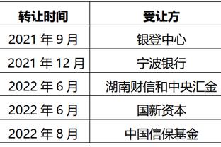 官方：弗拉霍维奇因上轮吃到红牌将被停赛一场