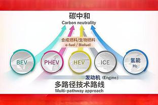 到底是啥季节？赛前穿搭：哈登&乔治厚重外套 威少&小卡清凉短袖