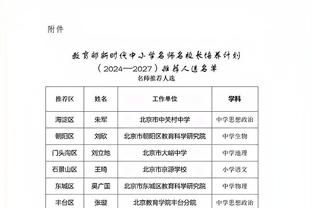 媒体人谈国安外援引援意向：8号位和边锋，价格合理不超百万欧