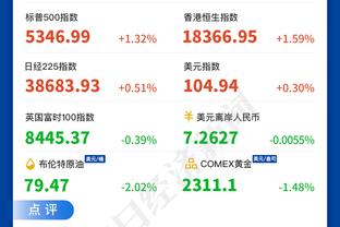 小图拉姆本场数据：13次对抗8成功，1次关键传球，评分7.2分