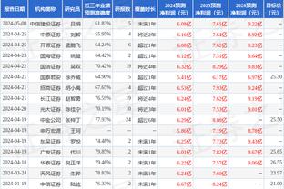 猛龙主帅：珀尔特尔能调整过来的 会尽一切努力帮他渡过难关