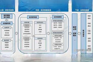 周最佳魔咒？布伦森15投7中得到25分4板6助 正负值为-17