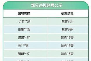 扣篮对决卡特VS麦克朗？麦克朗：饶了我吧 选一万遍都是卡特