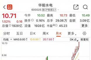 Squawka评本赛季英超前五边锋：萨卡、福登居首，孙兴慜第二